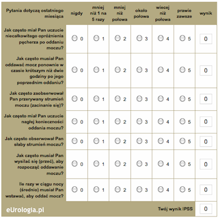 Skala IPSS  - nasilenie dolegliwości w przeroście prostaty